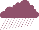 A raincloud graphic